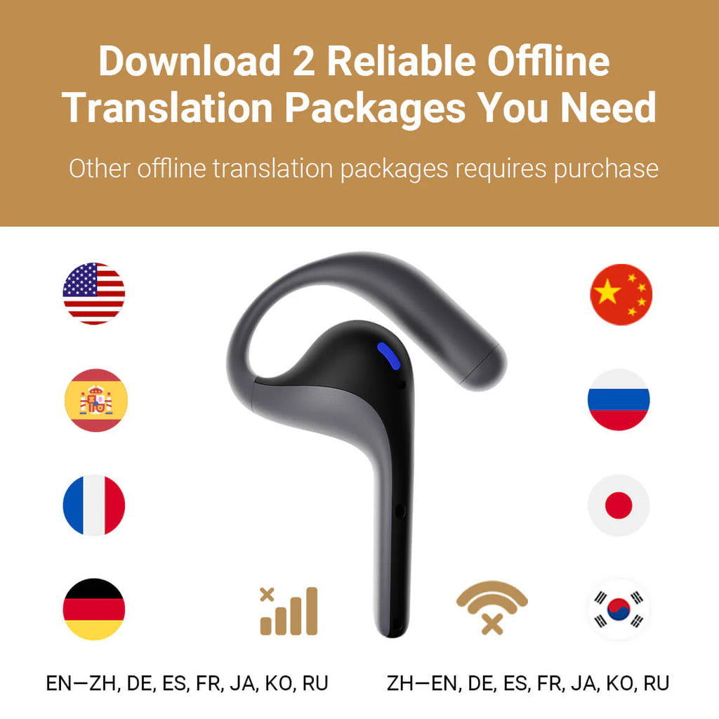 W4 Pro AI Interpreter Earbuds